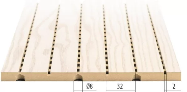 COSWICK ACOUSTIC 32:2