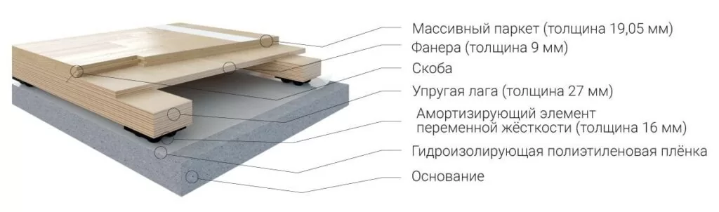 Турнирный Про Спорт